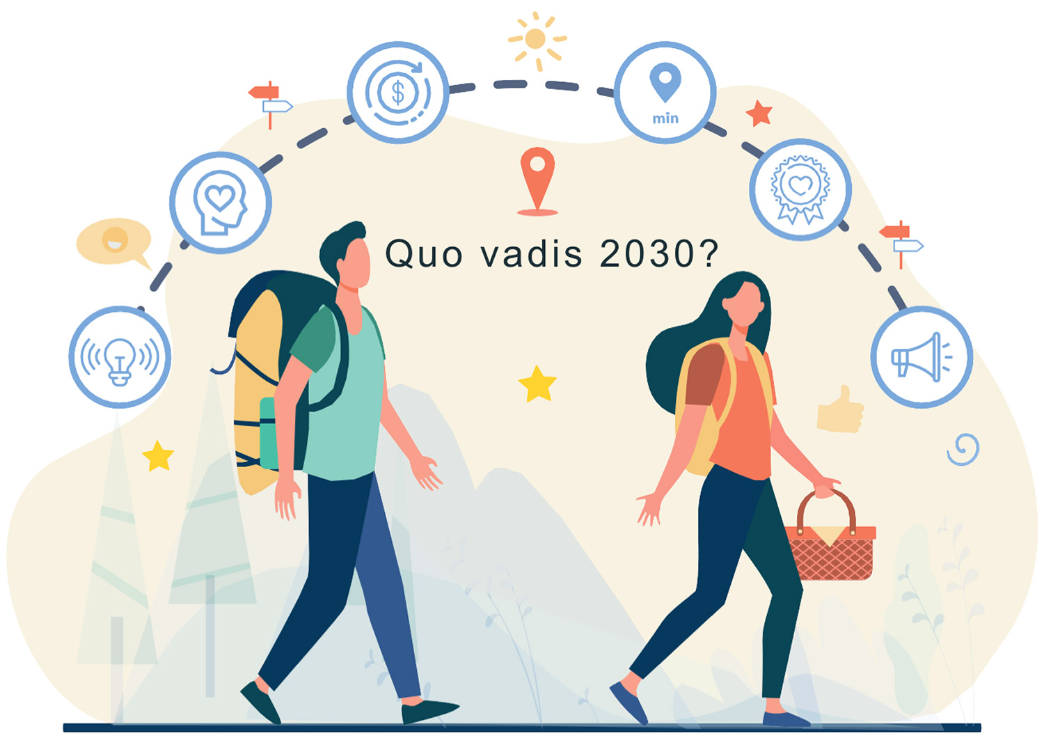 Quo vadis 2030?